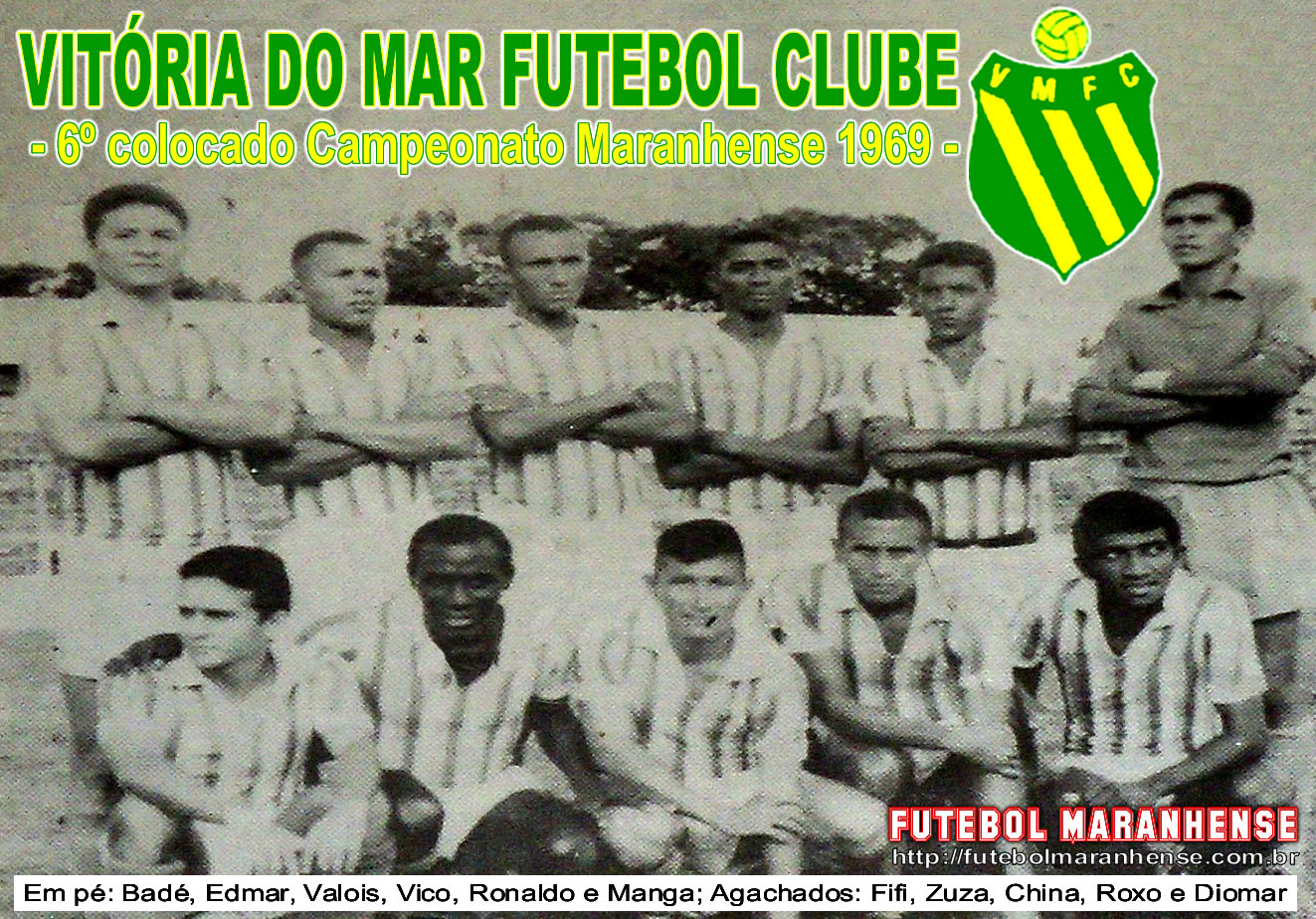 Campeonato Maranhense: importância e panorama para o futebol local