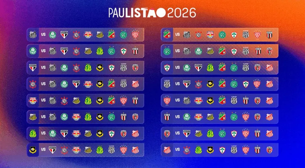 Classificação do Campeonato Paulista 2026: Novo Formato Traz Mais Emoção ao Estadual