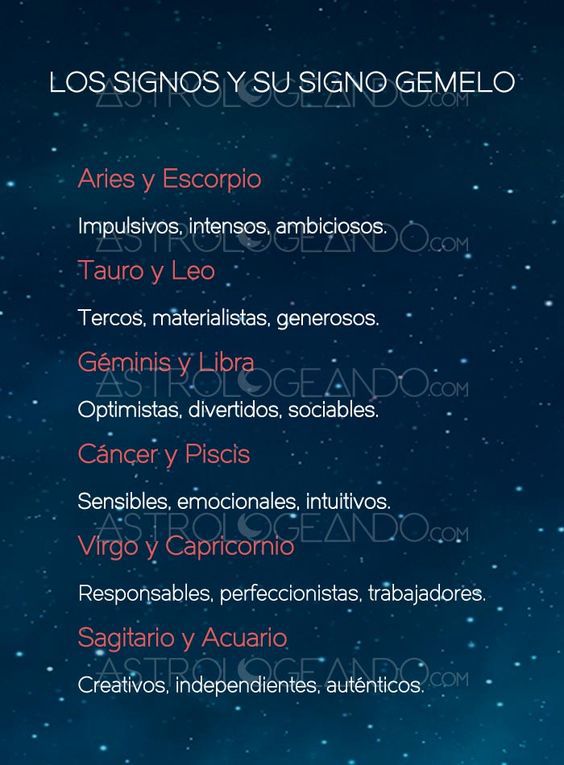Horóscopo dos Signos 2026: Um Ano de Transformações e Novas Oportunidades