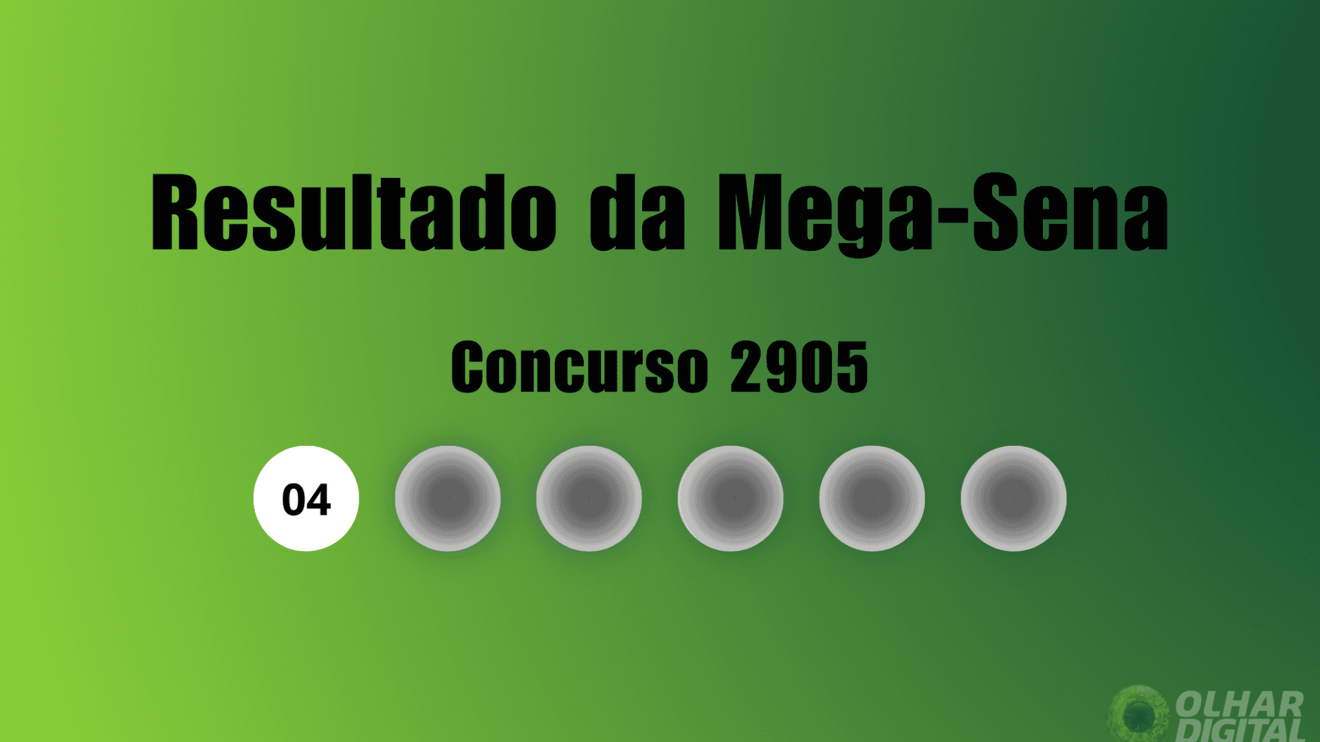 Resultado da Mega-Sena de Ontem: Concurso 2960 Acumula em R$ 41 Milhões