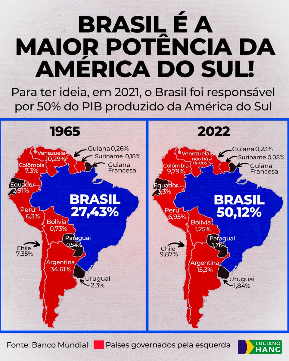 Resultado do Brasil: guia para localizar e interpretar resultados oficiais
