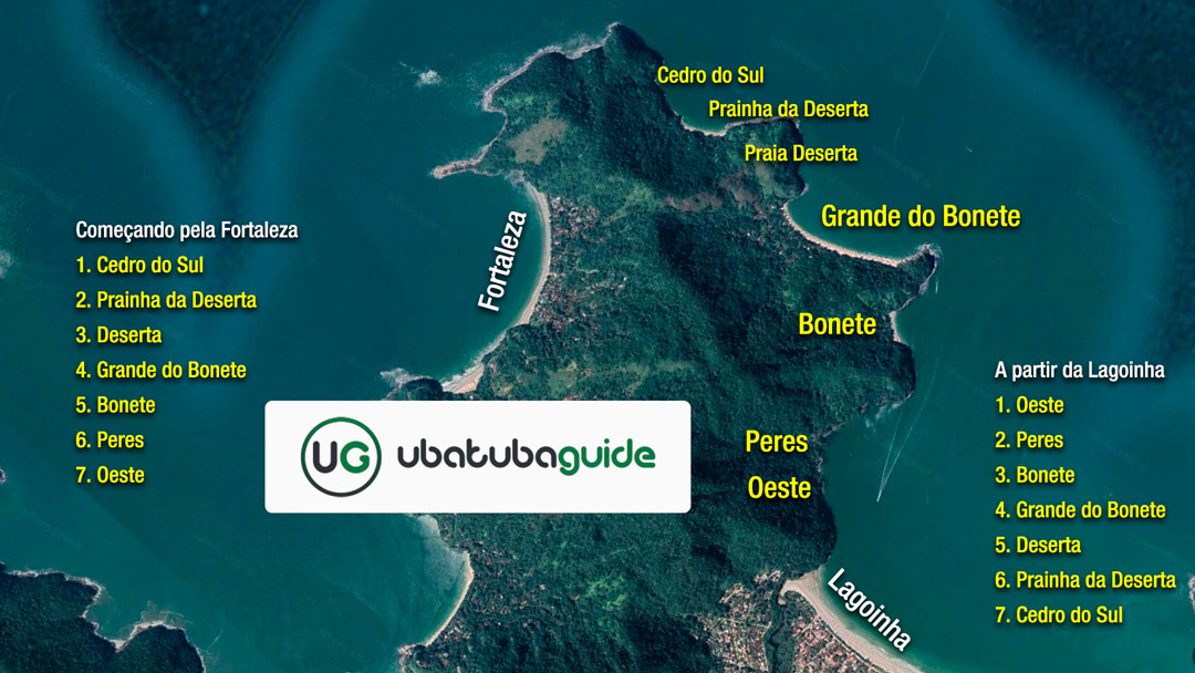 Resgate em Trilha e Expansão do Ecoturismo Destacam Importância da Segurança e Conscientização