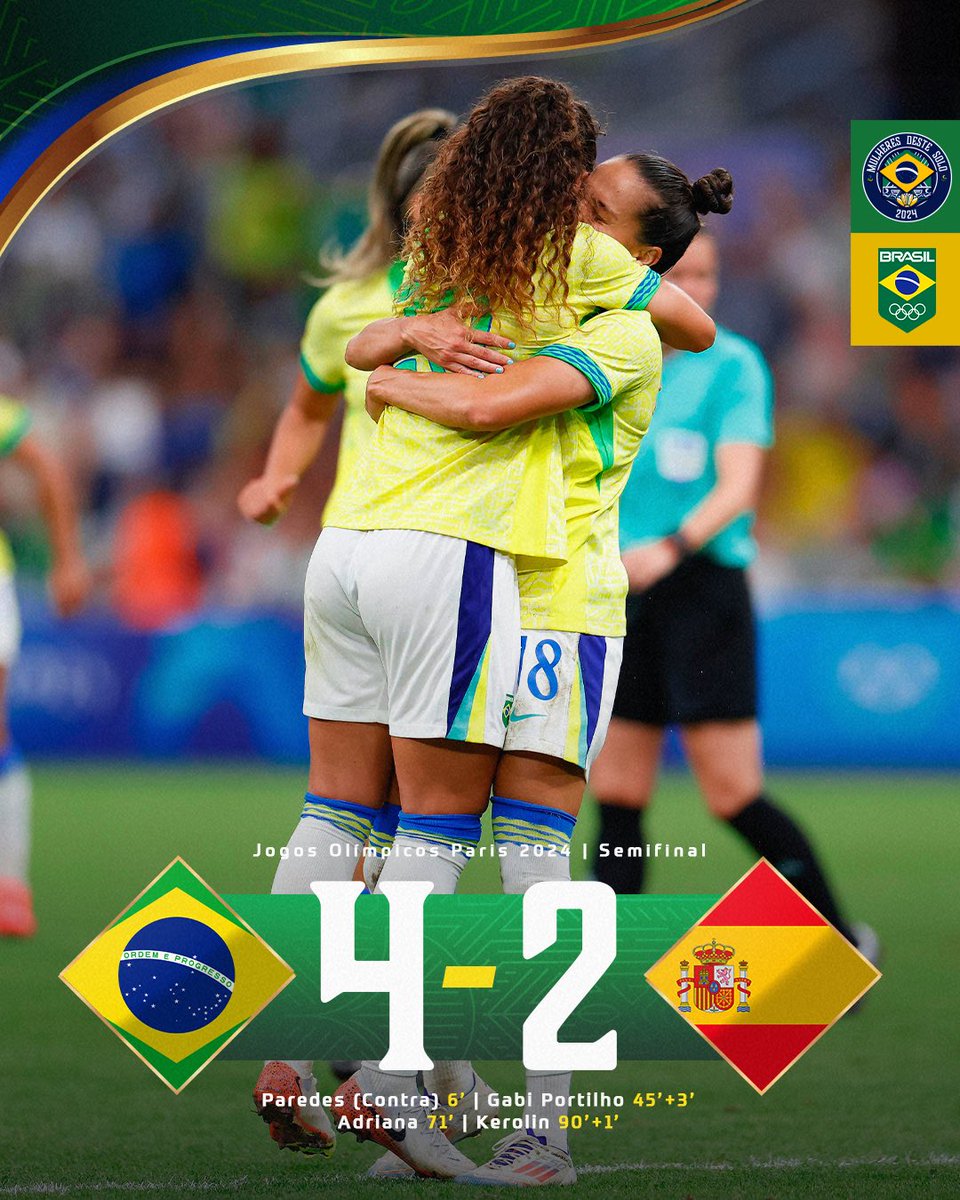 Brasil feminino: avanços, desafios e impacto social