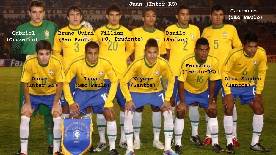 Brasileiro Sub-20: formação, desafios e perspectivas