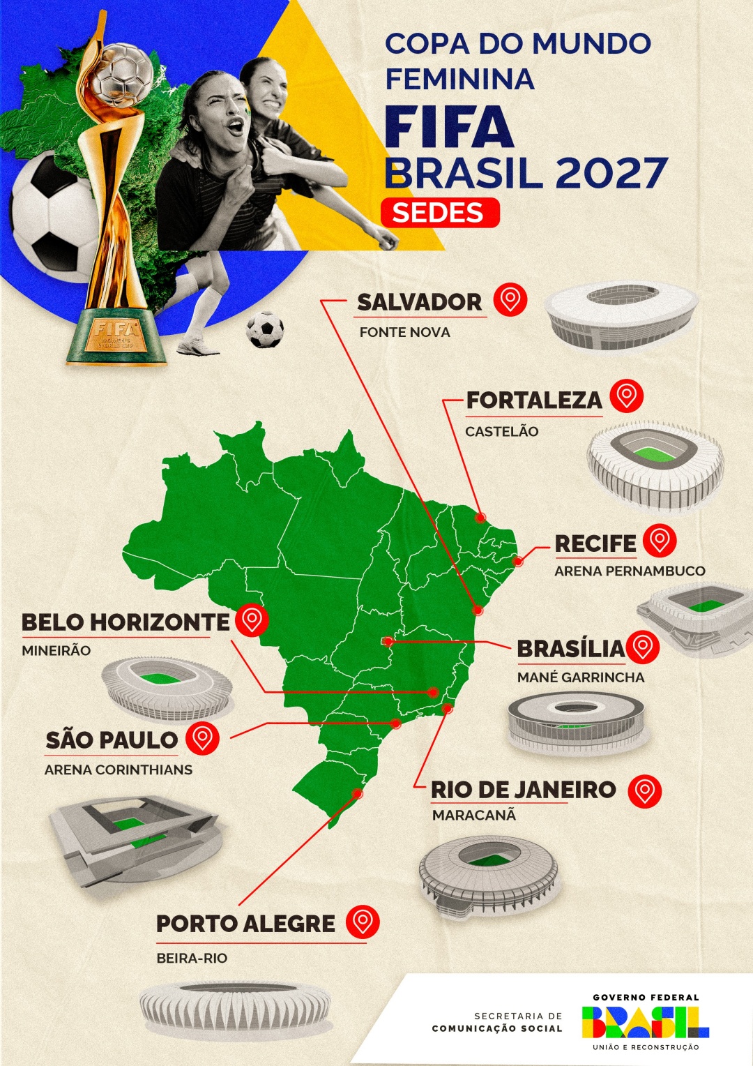 Copa do Mundo: origem, momentos e o que esperar