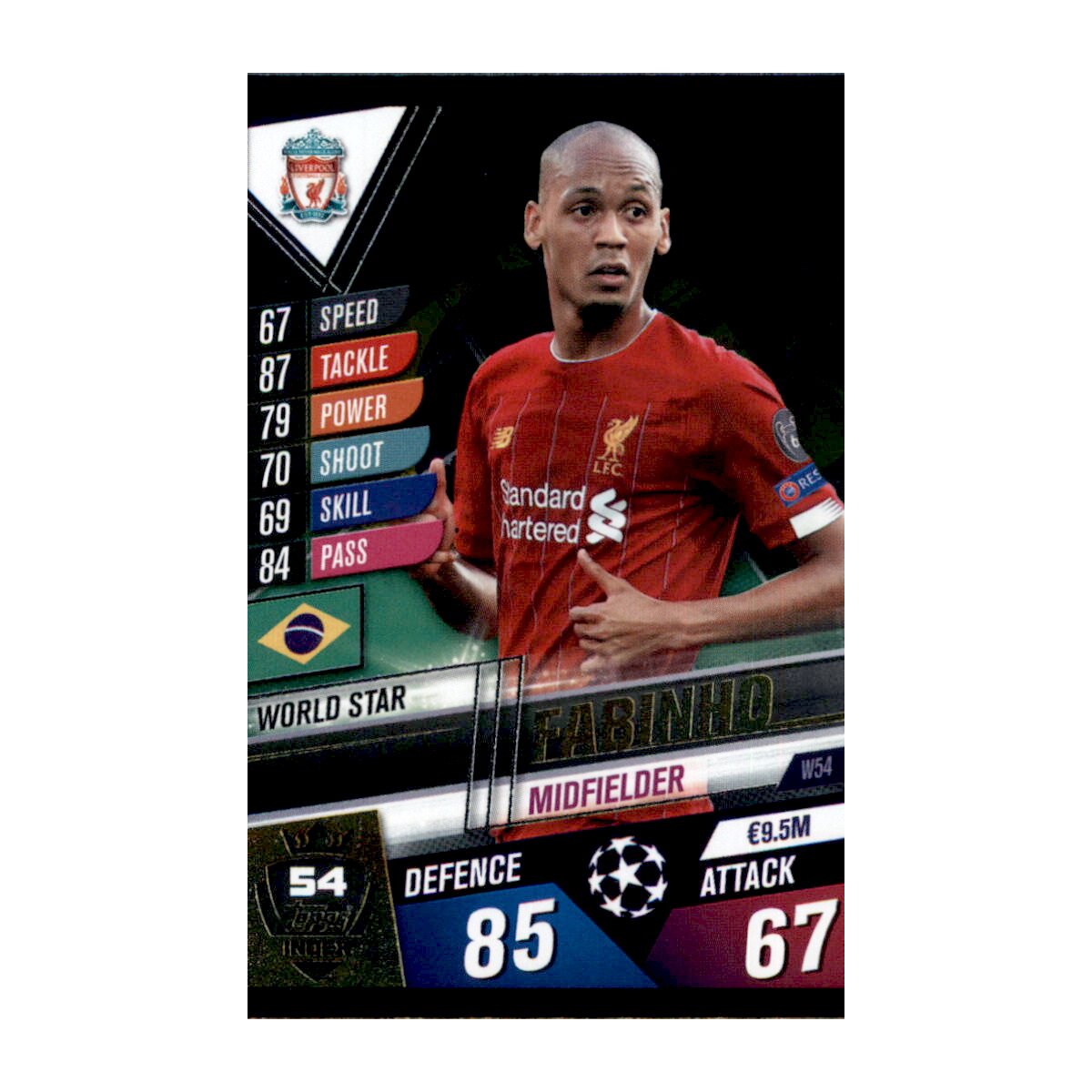 Fabinho: análise do papel tático e impacto no clube e na seleção