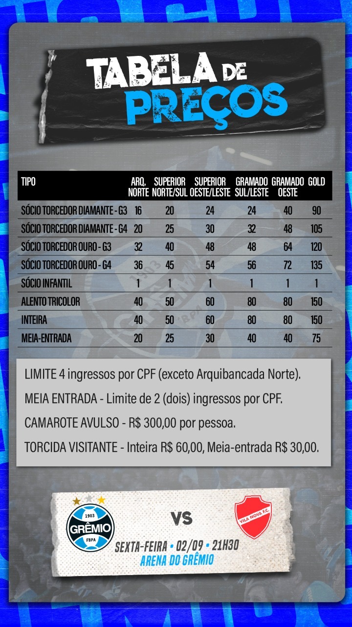 Ingressos Grêmio: guia rápido para comprar com segurança