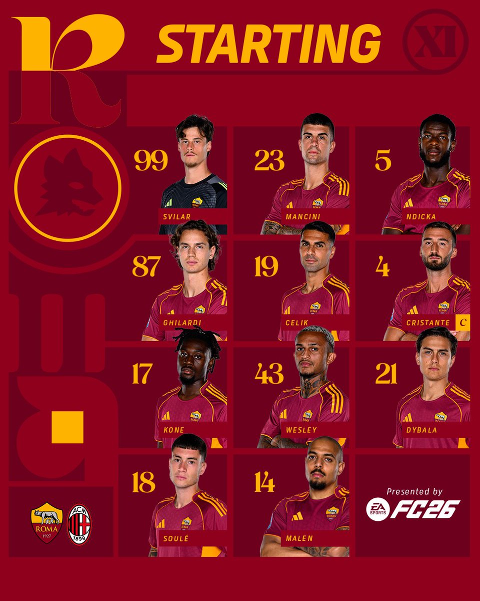 Jogo da Roma: o que esperar de um confronto do clube italiano