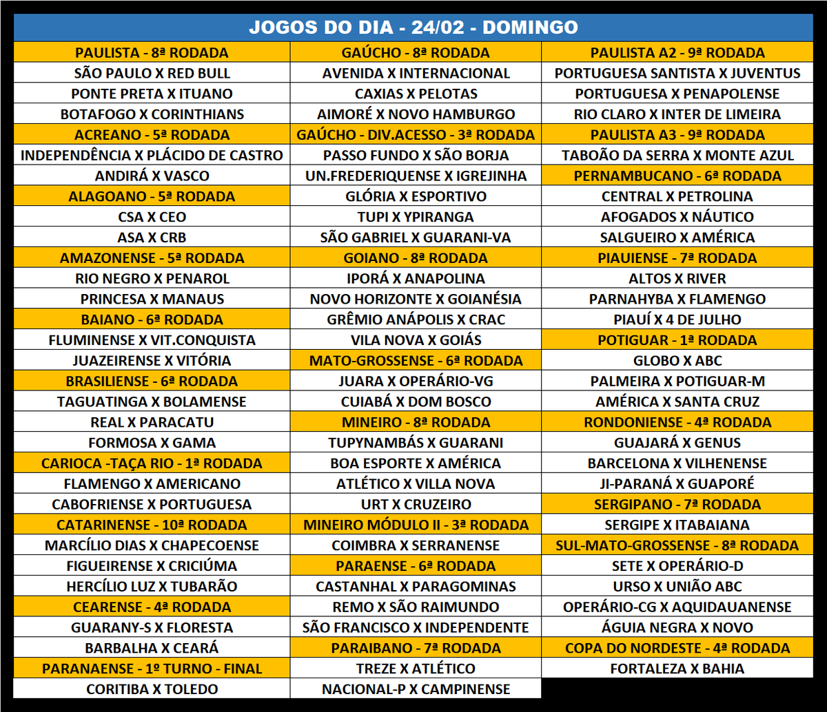 Jogos de amanhã: calendário e principais confrontos