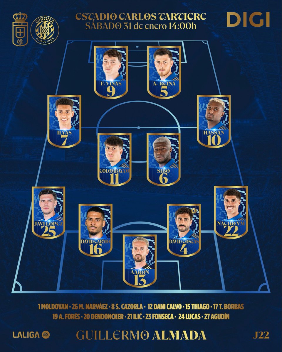 Oviedo x Girona: o que esperar do duelo e seus impactos