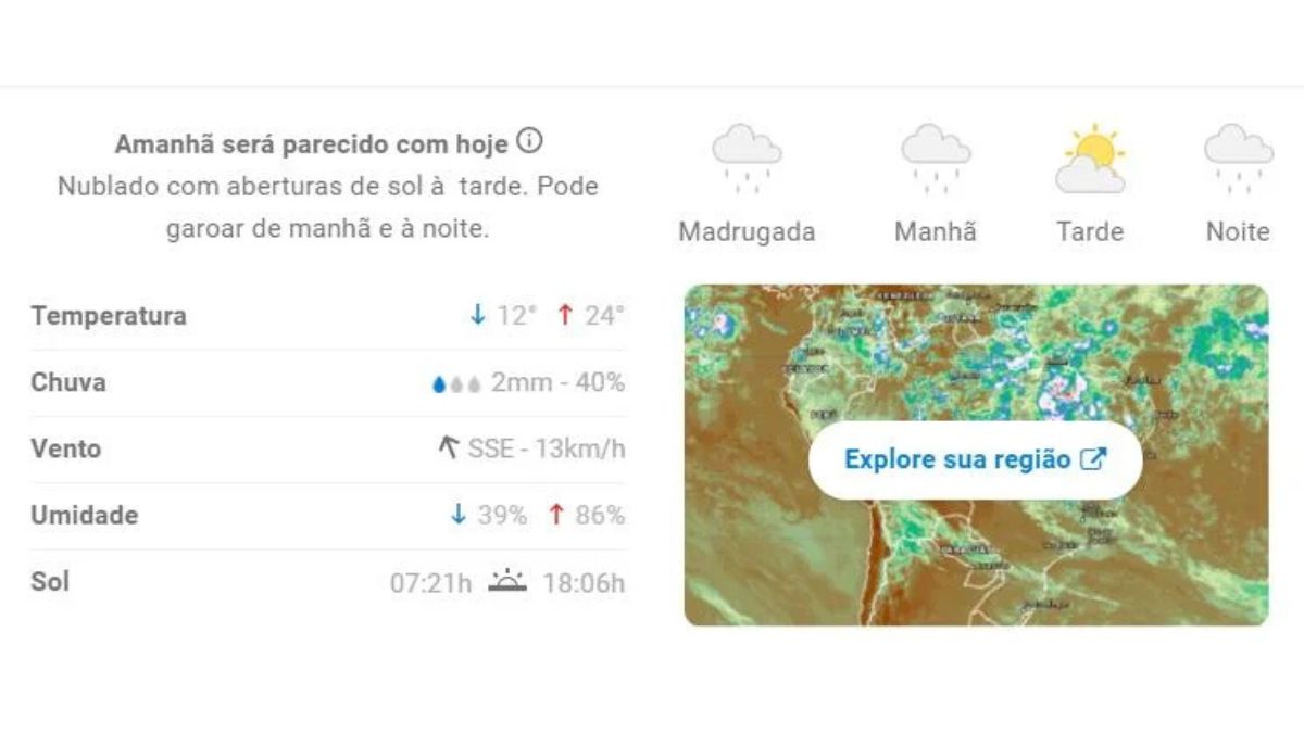 Como entender a previsão de chuva e seus impactos