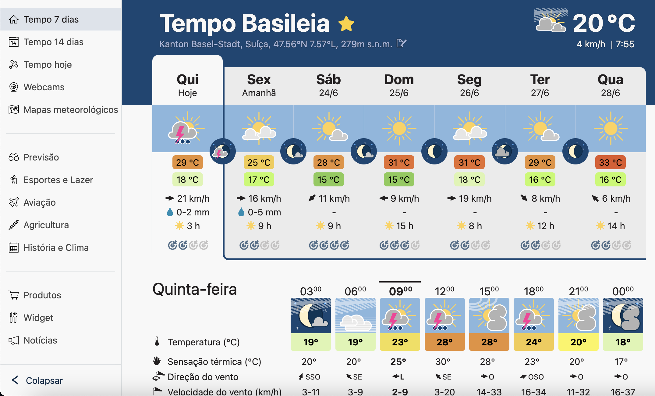 Previsão do tempo: por que importa e como acompanhar