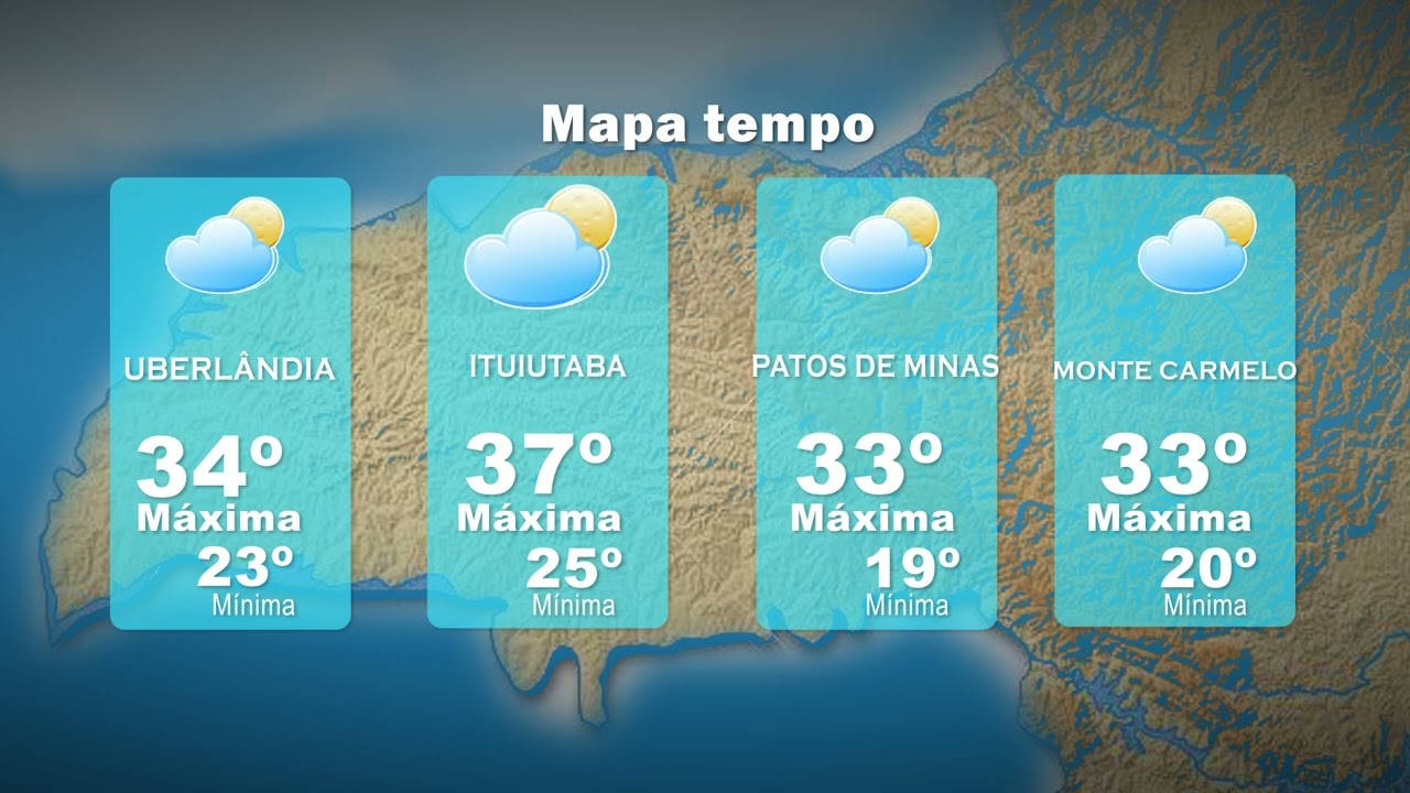 Previsão do tempo em Uberlândia: chuva e temporais previstos à tarde