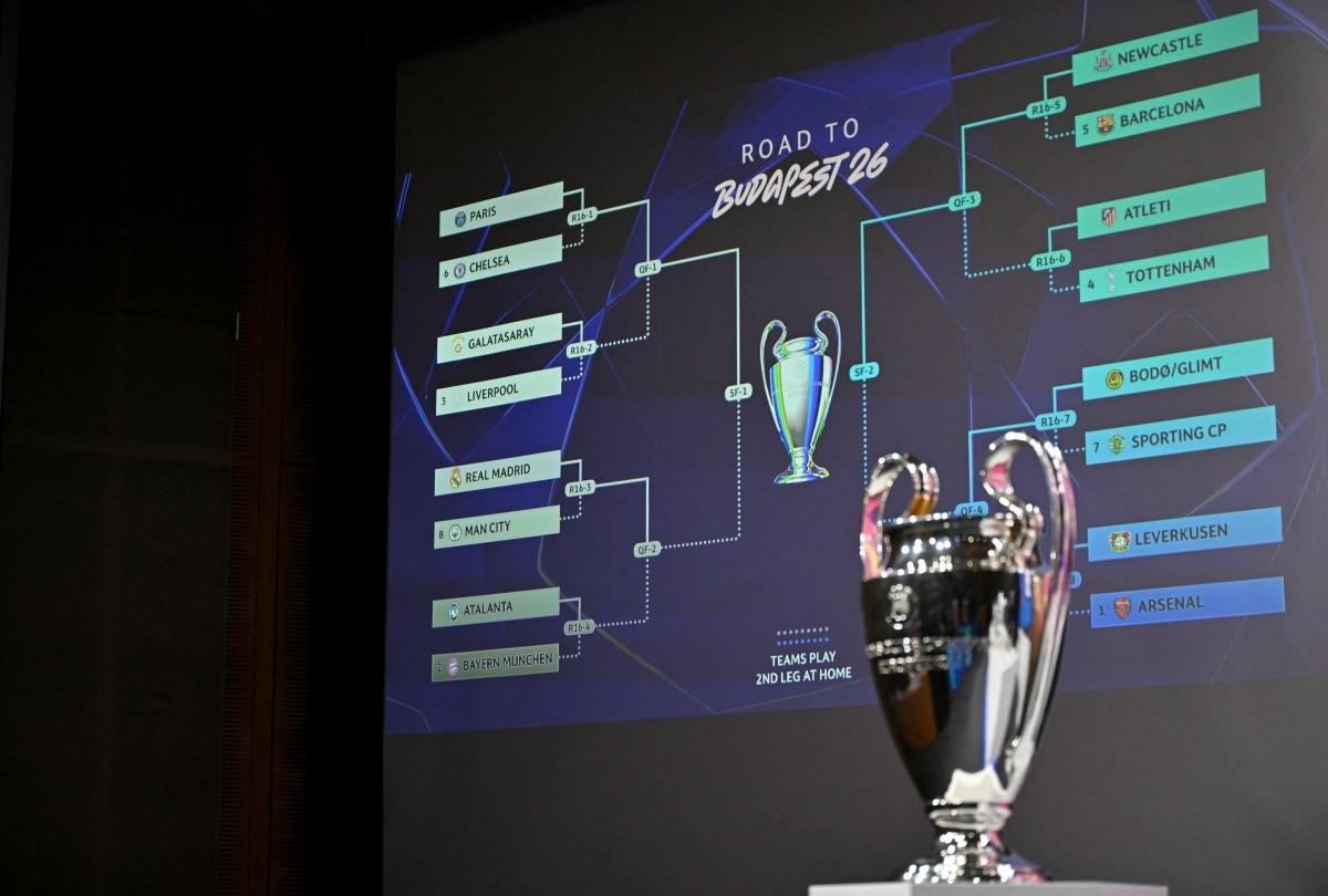 Sorteio Champions: o que está em jogo no sorteio da Champions League