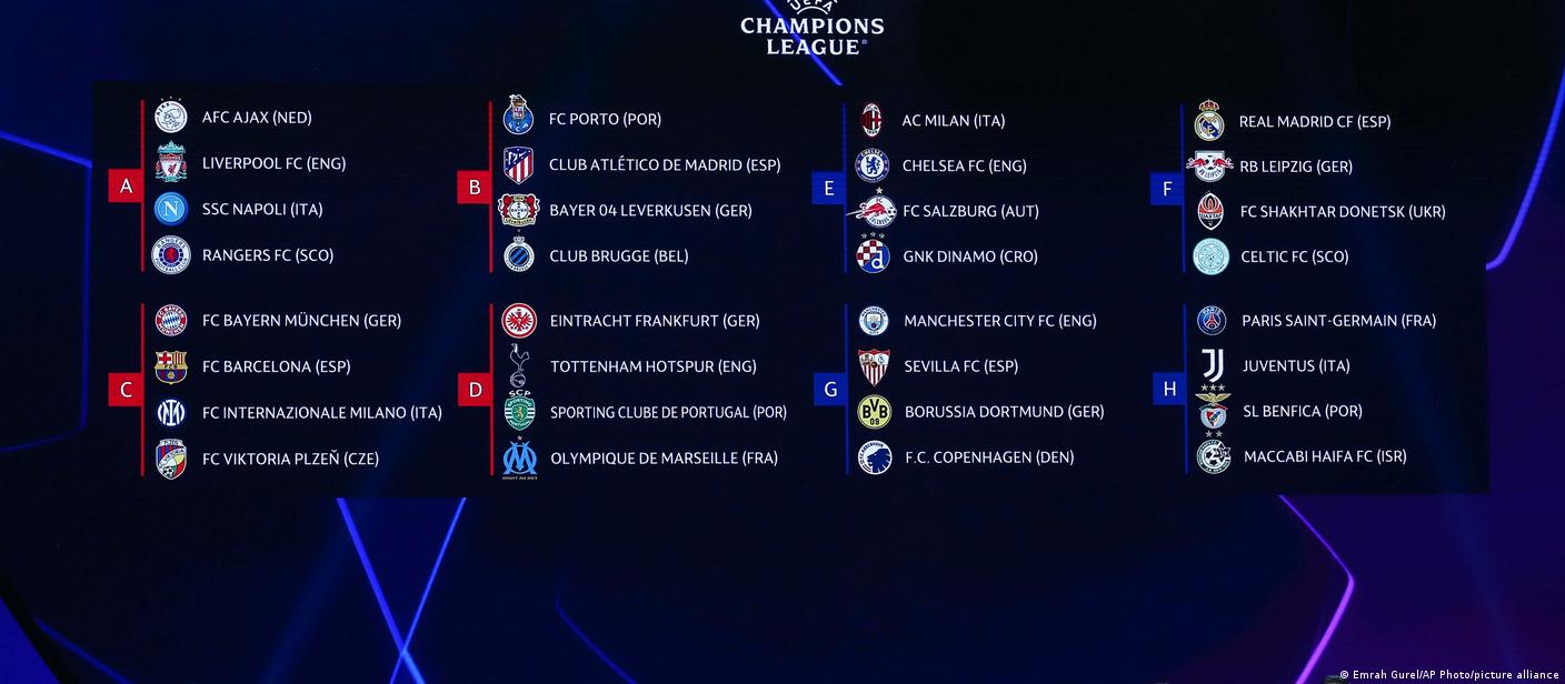 Jogos da Champions hoje: o que acompanhar