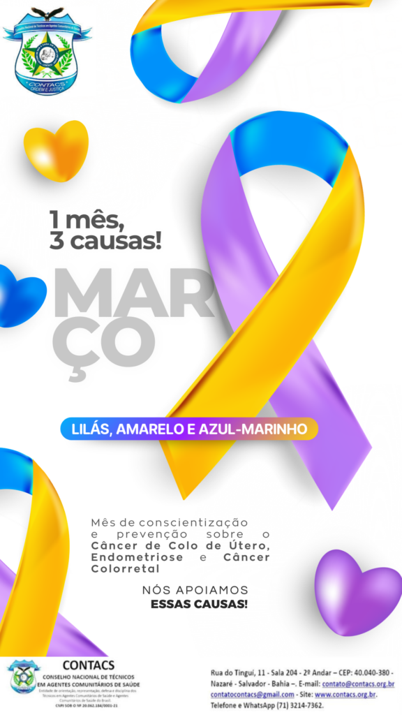 O mês de março: fatos, eventos e impacto no Brasil