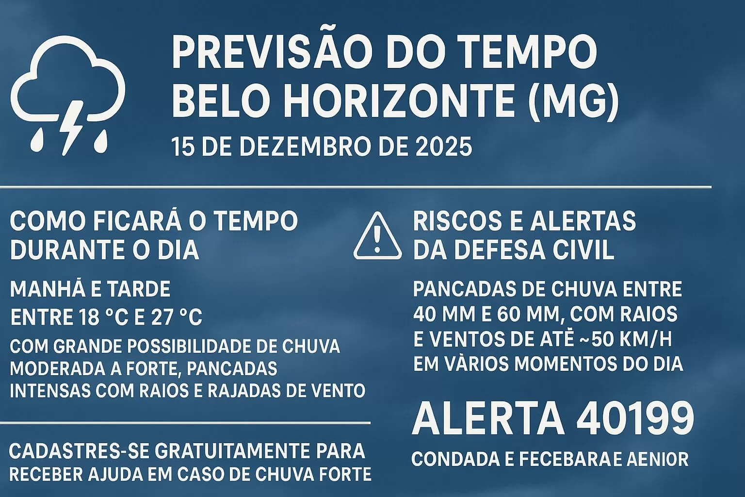 Previsão do tempo em Belo Horizonte: chuva, calor e ventos