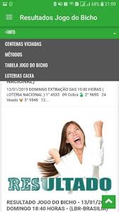 Resultado do jogo de hoje: como acompanhar e entender os impactos