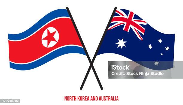 Austrália x Coreia do Norte: relevância e possíveis impactos