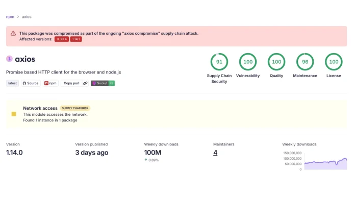 Axios npm: guia rápido de instalação e recursos