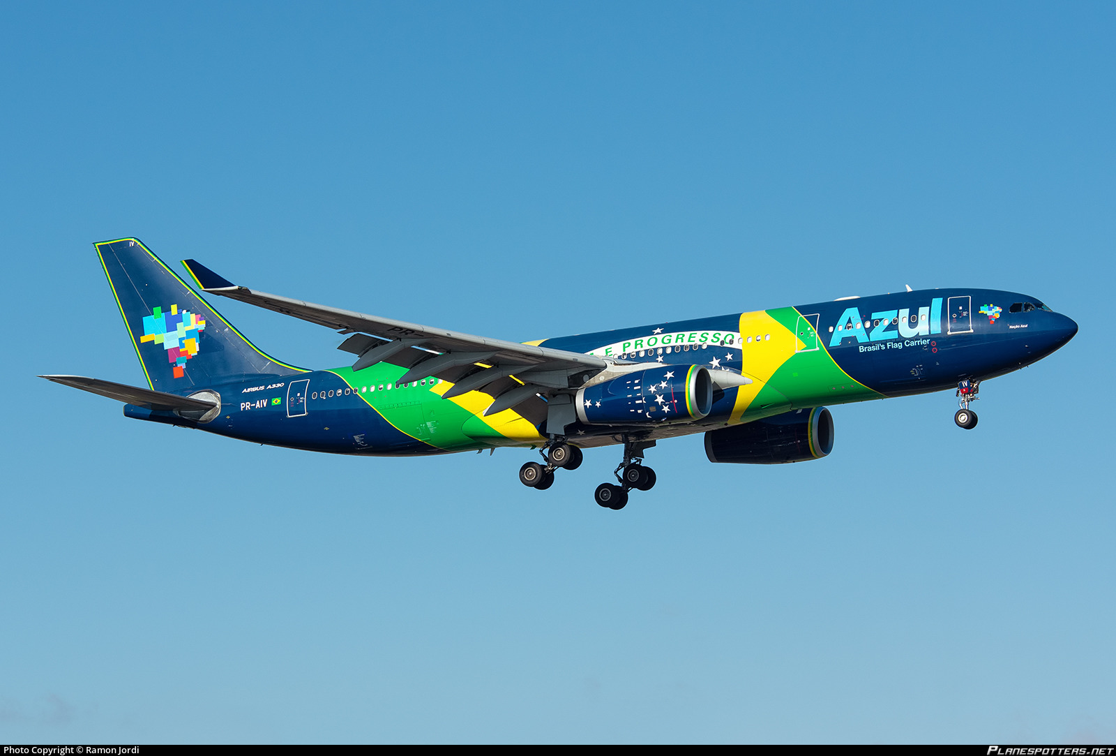 azul linhas aéreas brasileiras: papel e perspectivas no setor