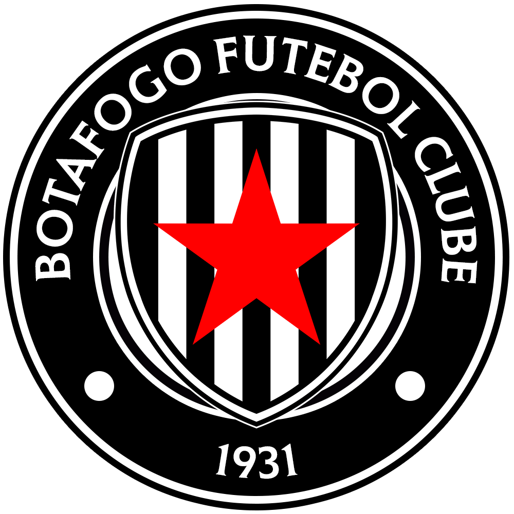 Botafogo Futebol Clube: importância e impacto no futebol brasileiro