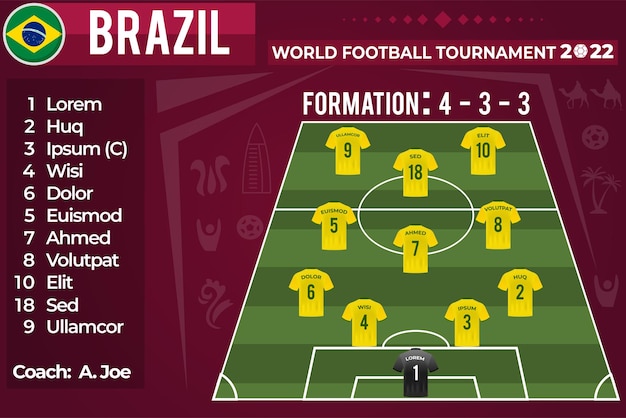 Brasil FC: papel no futebol local e perspectivas