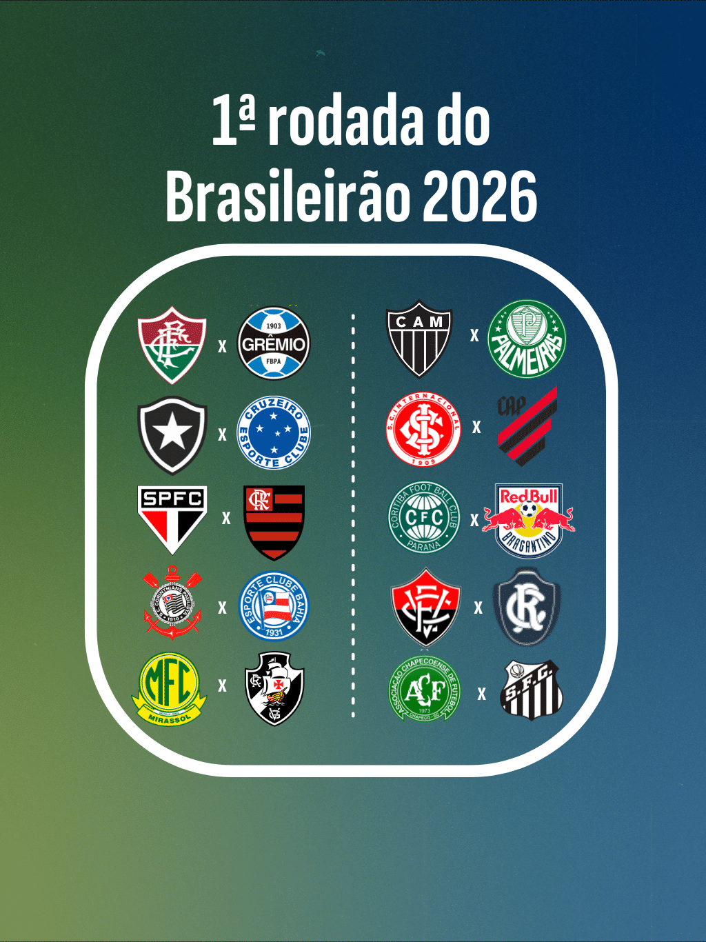 Brasileiro 2026: o que esperar da próxima edição do campeonato
