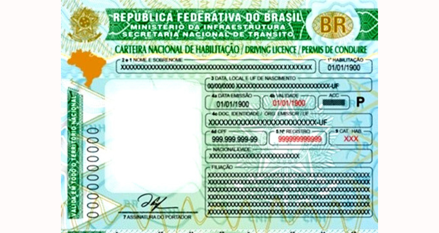 Tudo sobre a Carteira Nacional de Habilitação