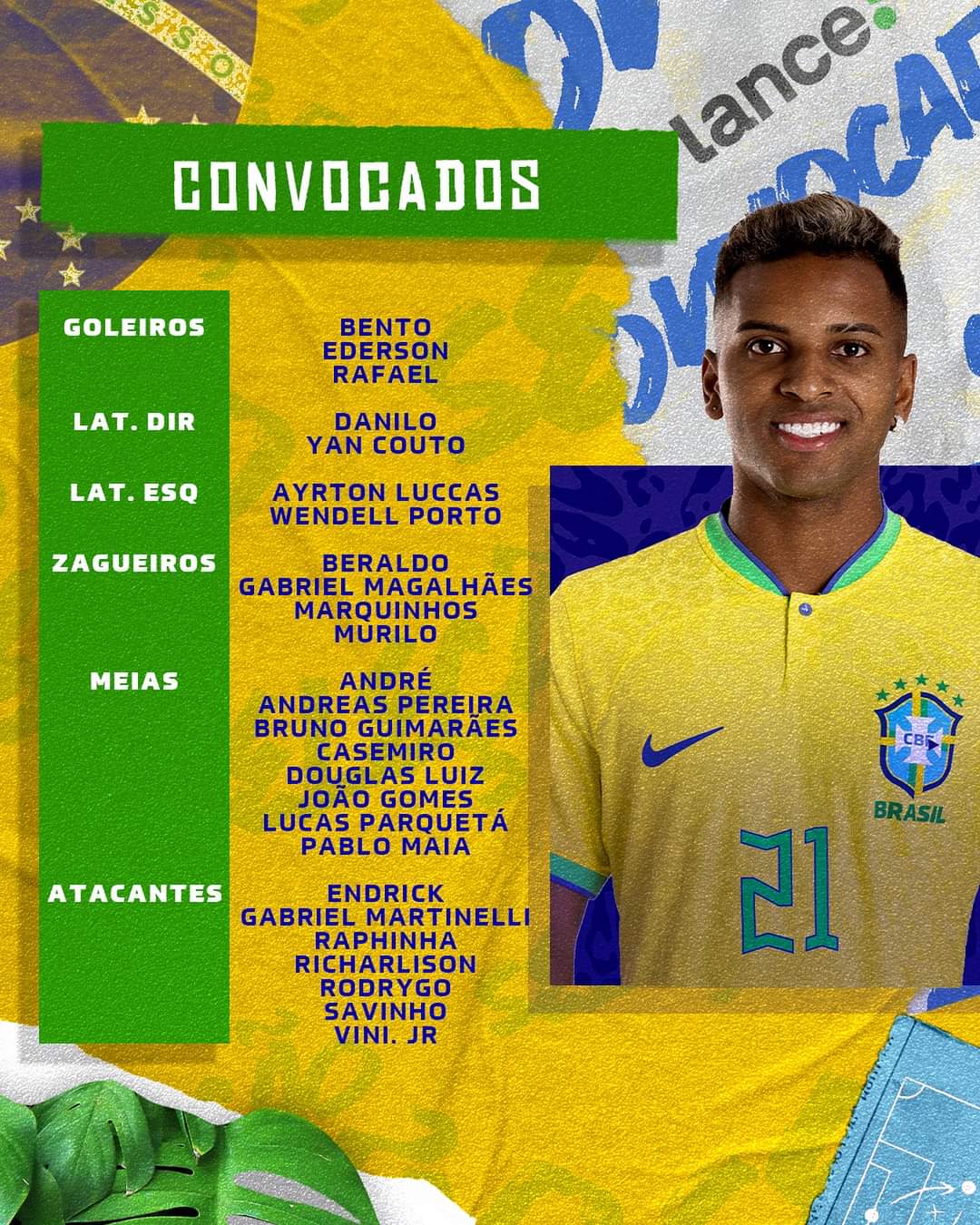 Convocação da seleção brasileira: critérios, impacto e expectativas