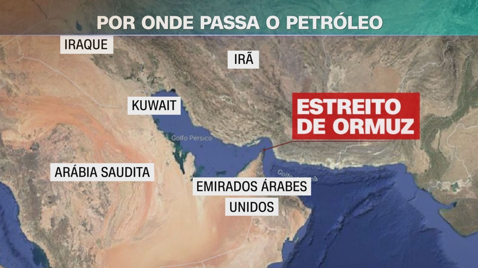 Estreito de Ormuz: importância e riscos para o comércio energético