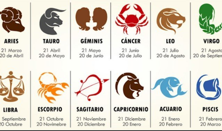 Horóscopo signos: relevância, funcionamento e impacto cultural