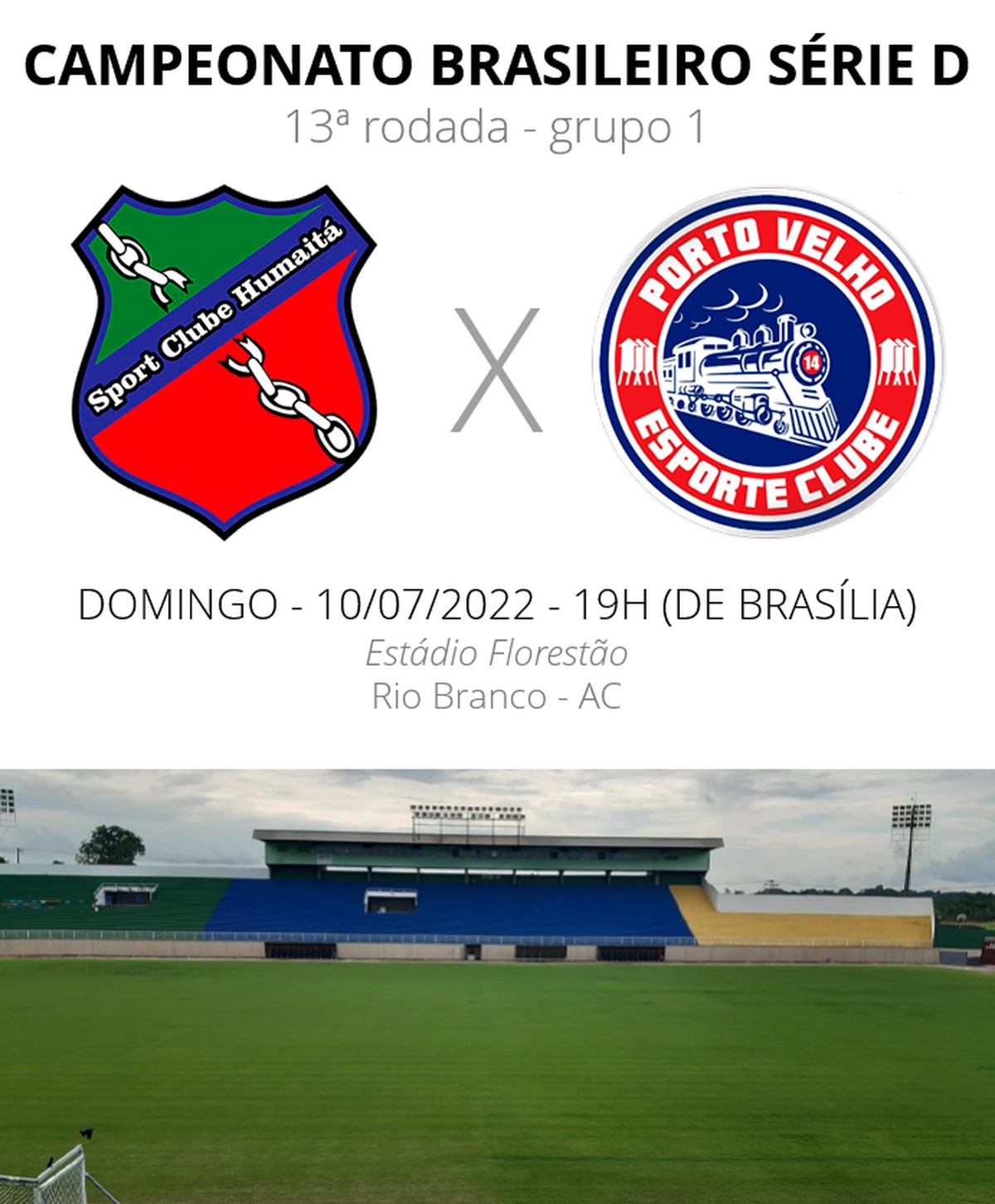 Humaitá x Porto Velho: o que está em jogo