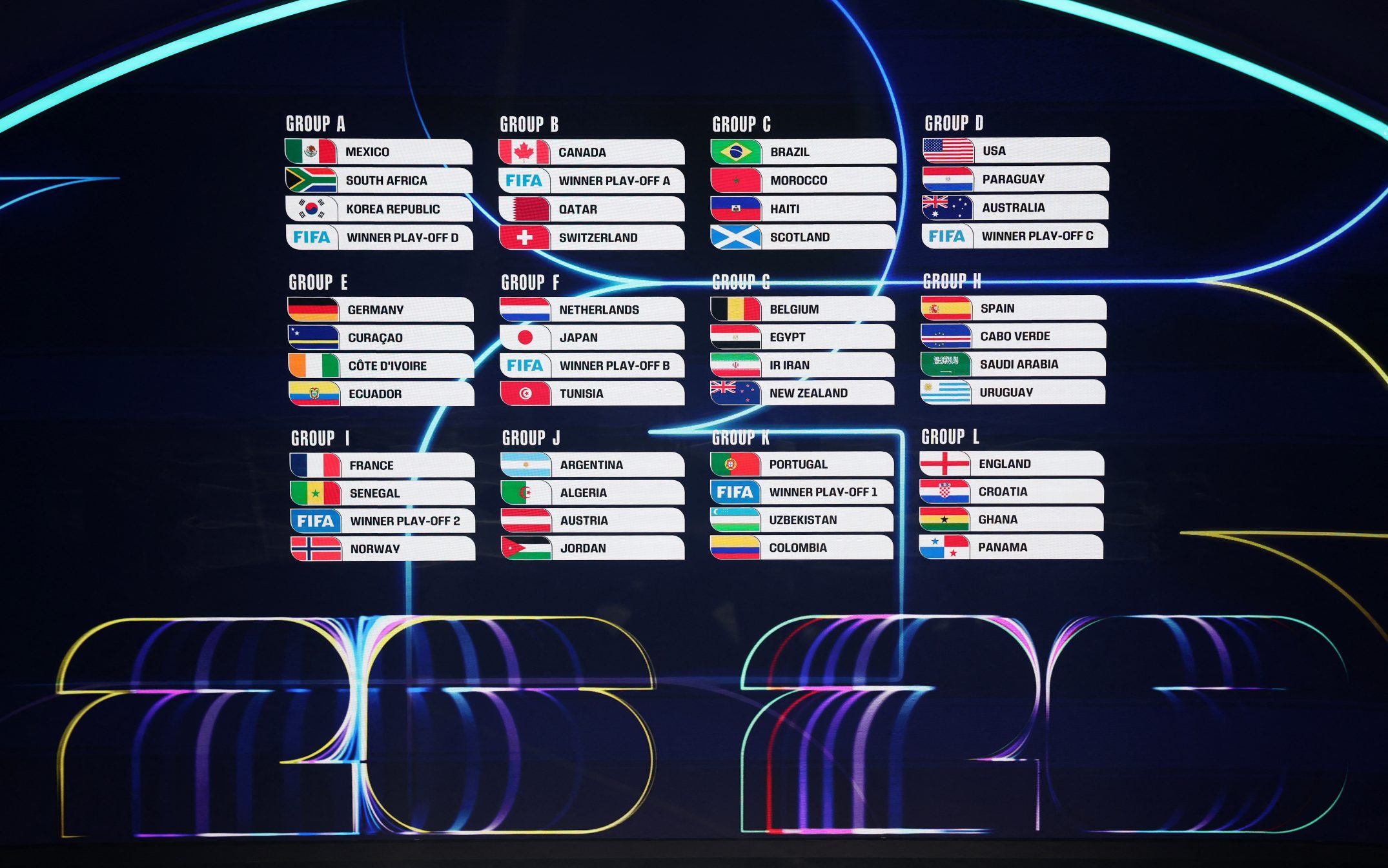 Jogos do Brasil na Copa 2026: o que está em jogo