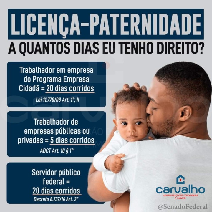 Licença paternidade no Brasil: duração, variações e impacto social