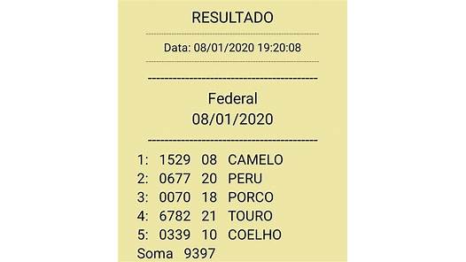 O que é a loteria dos sonhos e por que desperta interesse