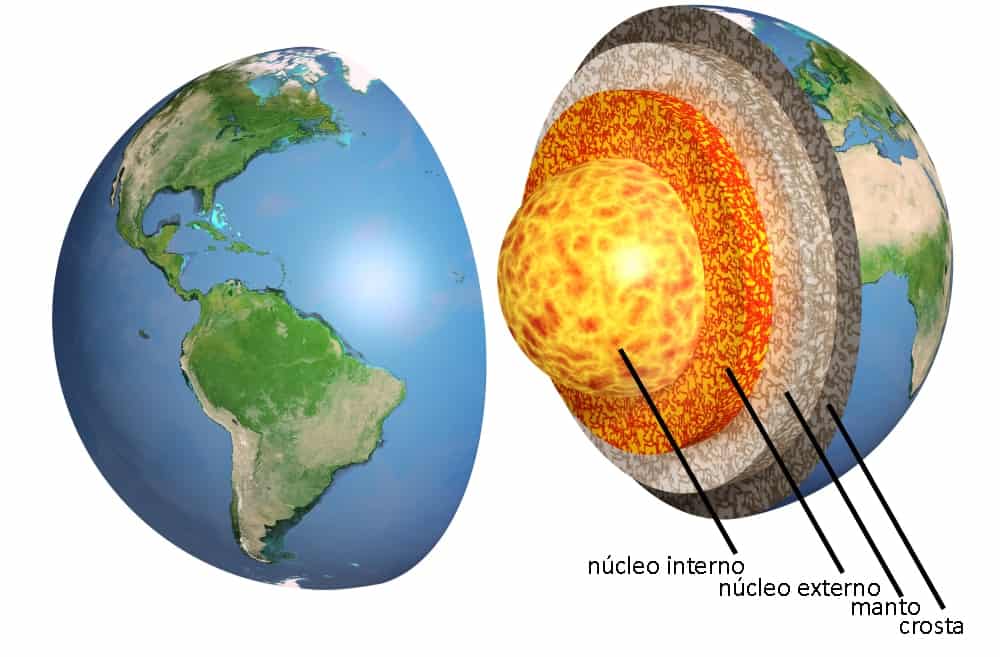 Rumores e ciência: o núcleo interno da Terra parou?