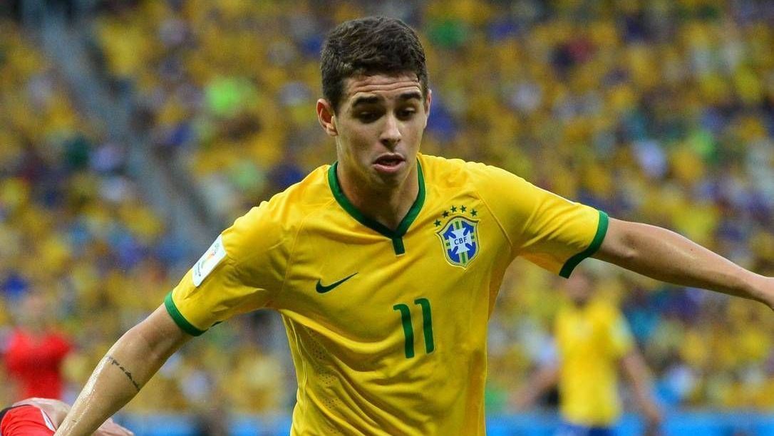 Oscar jogador: perfil, relevância e perspectivas