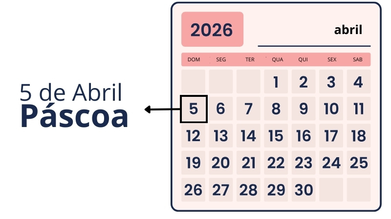 Páscoa de 2026: O que esperar, preparativos e dicas para famílias e comércio