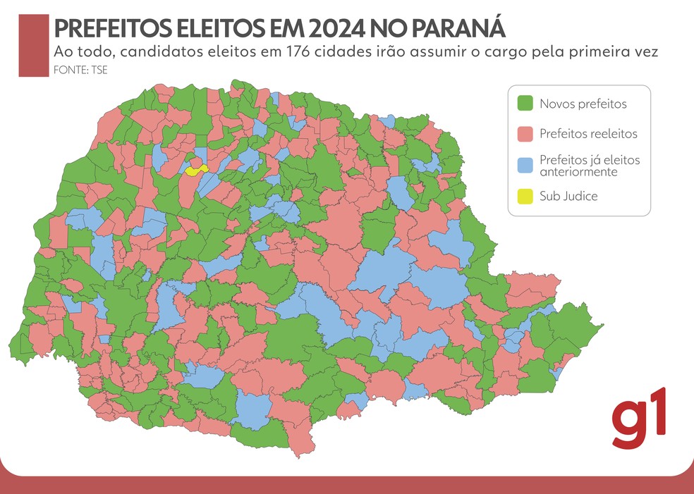Prefeitos PL no Paraná: papel, desafios e impacto na política local