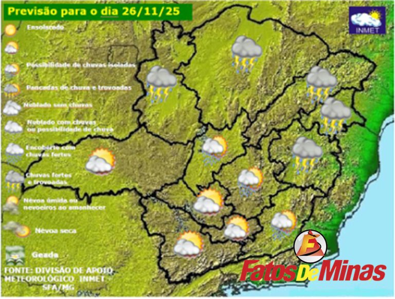 Previsão do tempo: como interpretar e usar informações meteorológicas