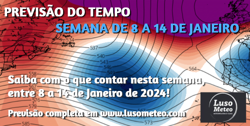 Previsão do tempo: o que esperar e por que importa