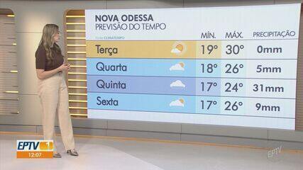 Previsão do tempo Piracicaba: tendências e orientações