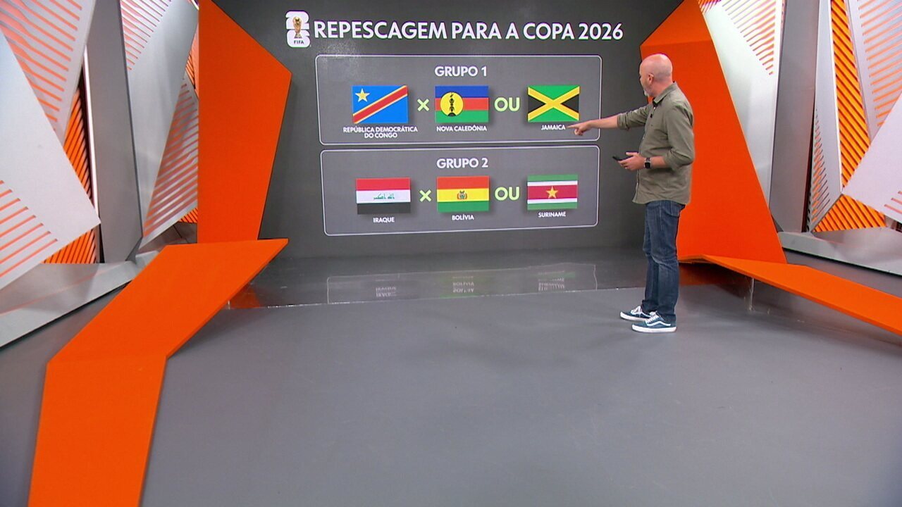Repescagem Copa do Mundo: o que é, como funciona e por que importa