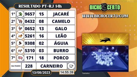 Resultado da Federal de Hoje: como checar e mapear para jogo do bicho