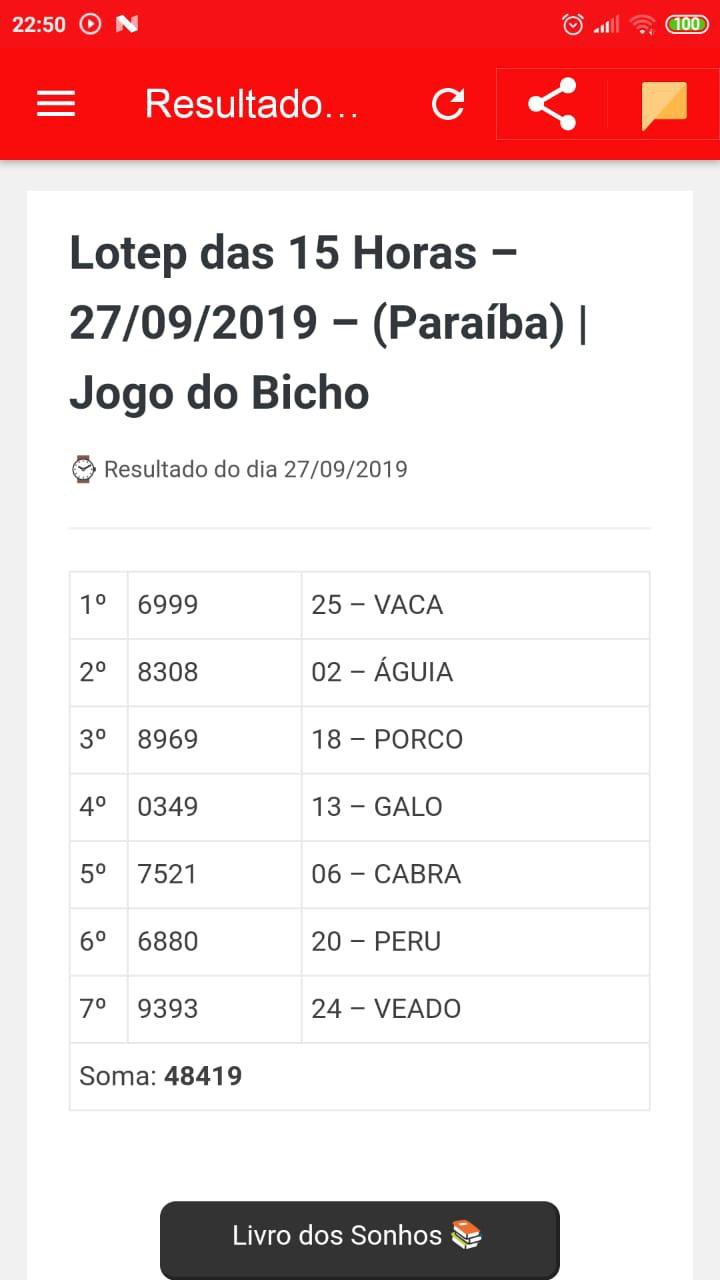Resultado da Lotep: como conferir e o que fazer se você ganhar