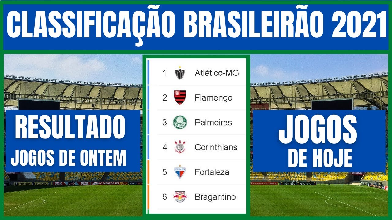 Resultado do jogo de hoje: como acompanhar e por que importa