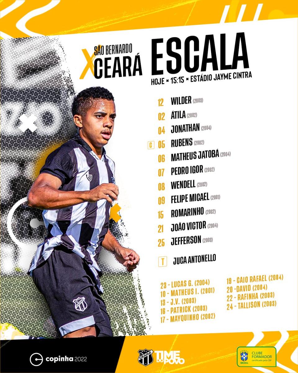 São Bernardo x Ceará SC: confronto entre clubes de São Paulo e Ceará