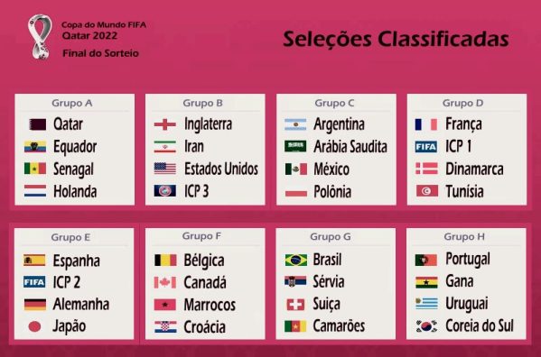 Tabela de classificação 2026: Palmeiras lidera o Brasileirão